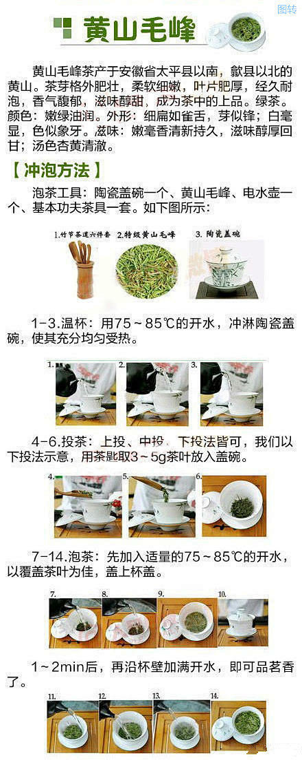 中国九大名茶的冲泡方法