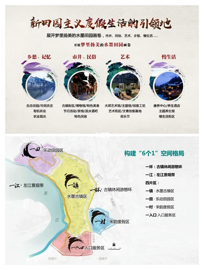文旅策划//文旅古镇如何创新规划？-花瓣网