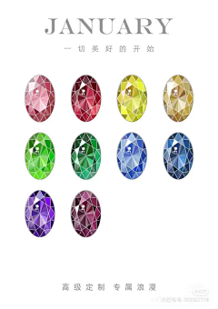 纠结小样采集到手绘图