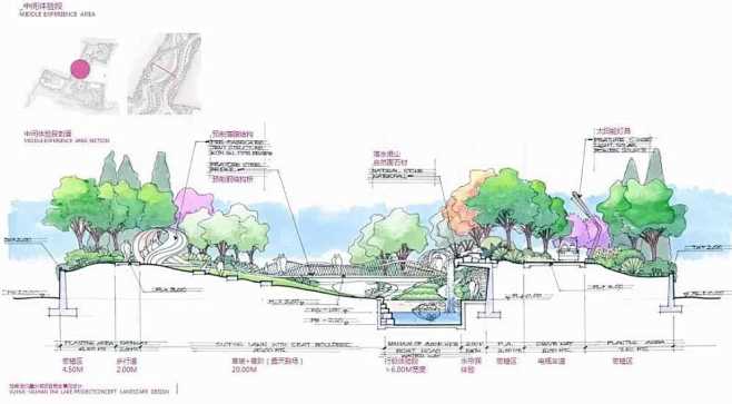 旭辉高端地产景观示范区-样板展示区概念设...