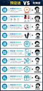 收藏加购抽奖 vivo X27手机全面屏新限量正新品网 vivox23 x21 plus nex ×30手机 viv0x27幻彩版官方旗舰店-tmall.com天猫