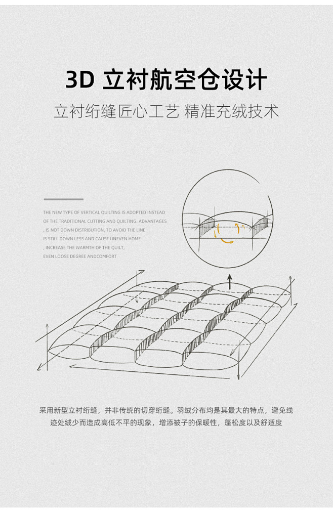 Snowman/斯诺曼120S奢华波兰进...