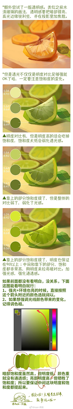 古骨子采集到教程