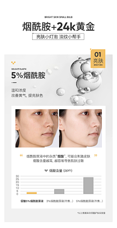 suyangxin采集到Q&A