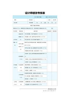 无为_design采集到a 品牌思考 设计语录 经验