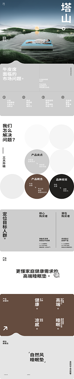 蠢笨猫采集到全案