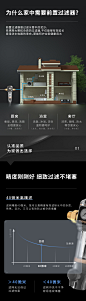 @苏泊尔QD602大流量前置过滤器反冲洗家用净水器全屋自来水过滤器-tmall.com天猫
