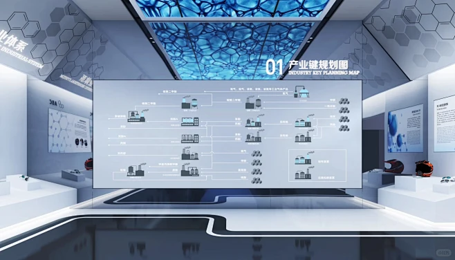 新科技材料·企业展厅设计｜项目分享 - ...