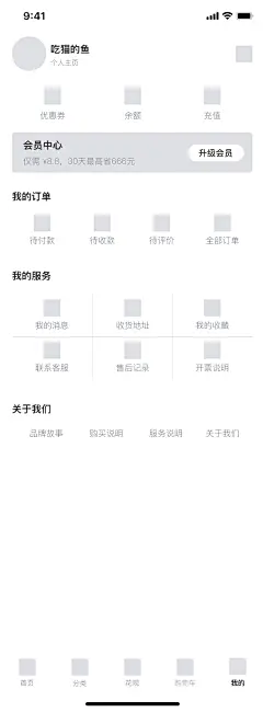 原型图