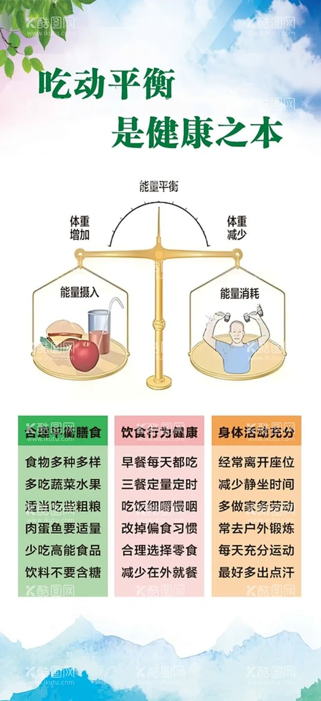 吃动平衡饮食搭配适量运动 - 源文件下载【酷图网】健康饮食,健康养生,饮食搭配,膳食平衡,健康膳食,营养搭配,膳食金字塔,饮食金字塔,平衡膳食 ...
