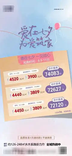 房地产七夕促销海报-海报,促销,七夕,房地产,节日