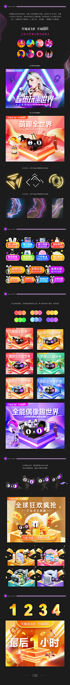 NUMBER22-X采集到经验理论技巧