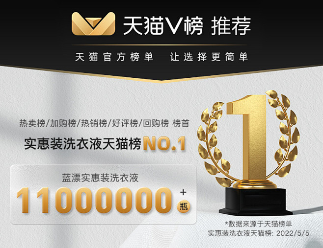 蓝漂香水洗衣液香味持久留香整箱批家用实惠...