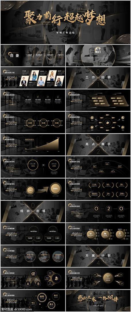  黑金大气宽屏企业年终总结PPT