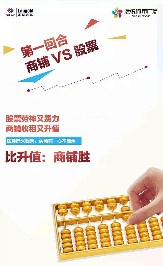 商铺PK投资品，胜败究竟如何？