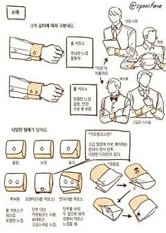 【绘画教程】韩国画师 spanifarce 教你如何绘制西装衬衣袜带等（服装教程） : 西装衬衣！学起！