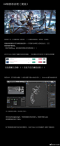 我的3D辅助绘画流程总结！
断断续续画了1个月左右 实际用时大约20个工作日
可以顺便支持一下这张比赛原图吗谢谢大家了指路O原汁云喵
谢谢大家的支持
#崩坏星穹铁道##星穹展览馆#崩坏星穹铁道超话 ​​​​