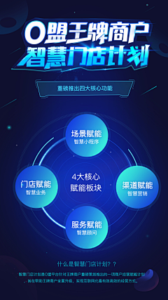 EffyZhao采集到PPT