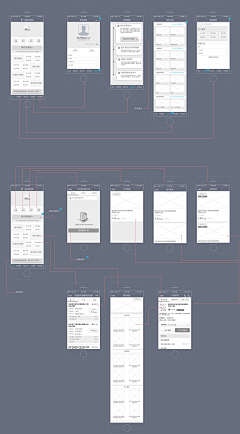 WangYuanXin采集到web UI