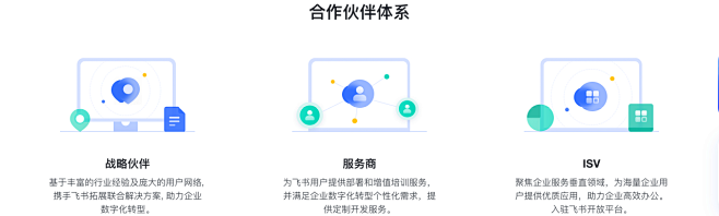飞书合作伙伴 | 飞书