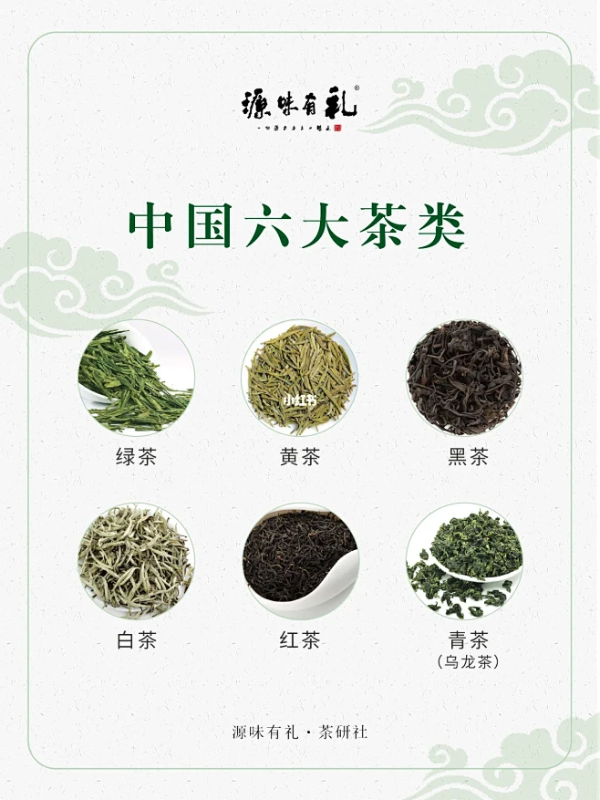 茶知识 了解中国六大茶类起源与分类-花瓣网