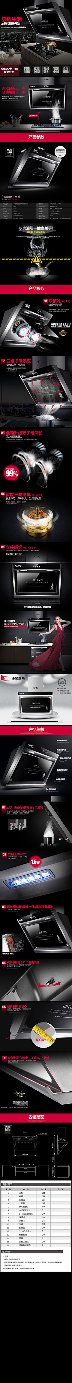 T8000采集到详情页
