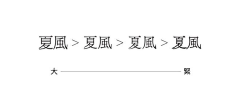 斌斌蝴蝶采集到Font