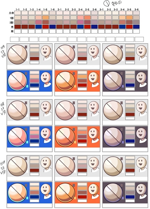 (1) 肌乗算影サンプル配色表