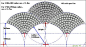 Great tips on determining the dimensions of your fan pattern for cobbles: 