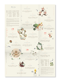 P图匠采集到画册 折页