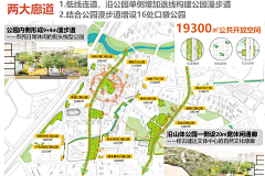 羊驼君超爱吃火锅89采集到策划思路