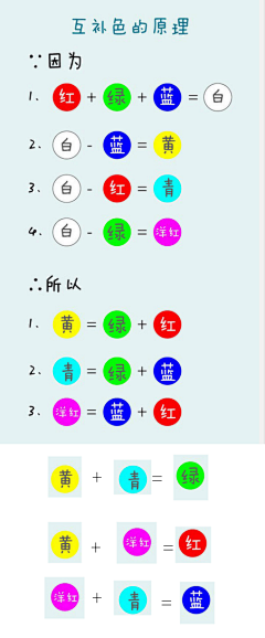 eeewwwwww采集到色彩