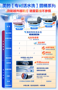 এ啊～～采集到详情-关联