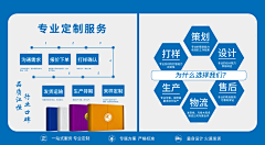 想幸福i采集到她说:公司文化墙(原创)