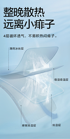 小鱼669采集到纤维