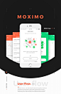 Moximo.Recruiting app.