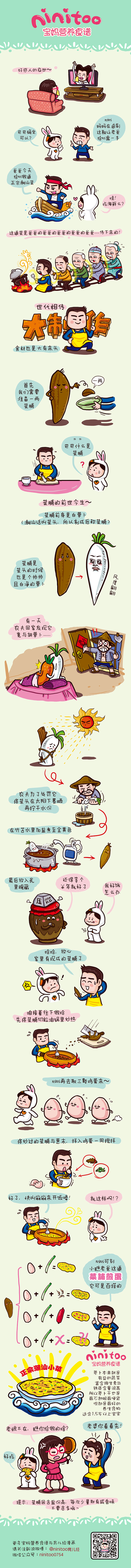 宝爸亲传私房菜#美食##育儿食谱##漫画...