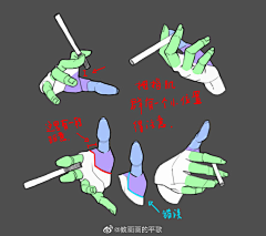 一条咸咸鱼采集到手绘练习