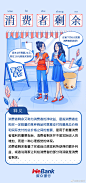 @微众银行 的个人主页 - 微博