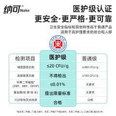 楠希~采集到安睡裤卫生巾主图