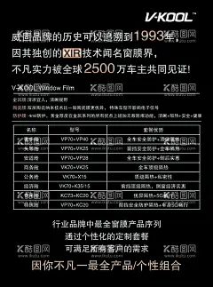 汽车店海报  - 源文件下载【酷图网】汽车店,贴膜,海报,黑色,展架