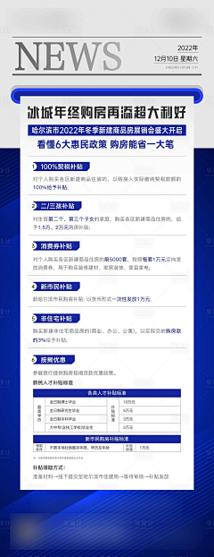 许可期吖采集到数据可形式化