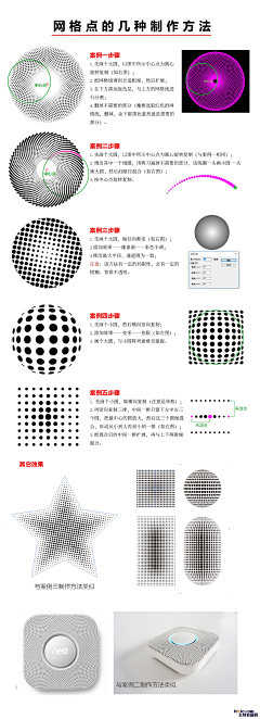 Mantre采集到ps干货