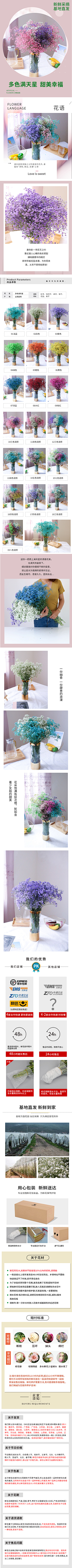 小鱼儿我采集到普通详情页