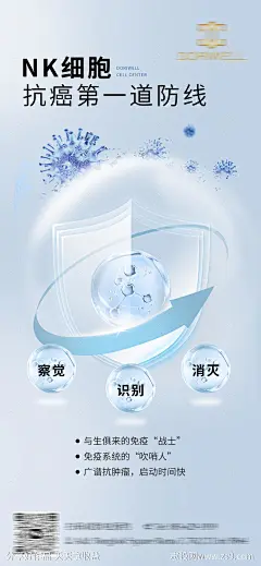 nk细胞抗癌第一道防线海报-源文件-志设网-zs9.com