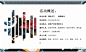2019国潮元年|地产国潮主题开放活动策划方案 : 包含地产营销中心、示范区、样板间、城市展厅、城市接待会馆开放