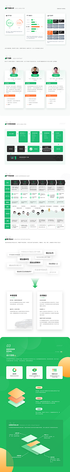 安桔采集到APP · UI介绍页