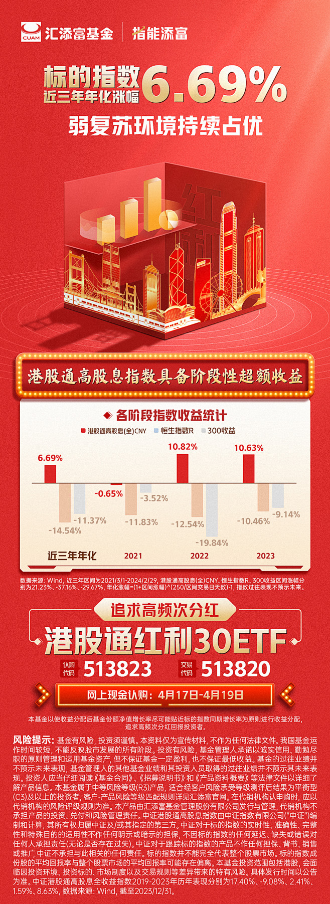 汇添富港股系列海报