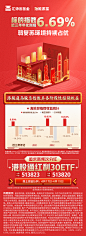 汇添富港股系列海报