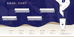 加勒比~海~采集到时间轴